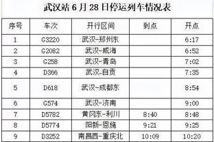 LBJ：背靠背&四天三战让我们疲惫不堪 尤其面对雷霆这样的年轻队